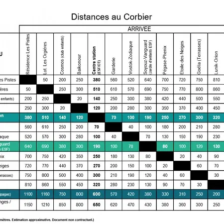 Studio Le Corbier, 1 pièce, 5 personnes - FR-1-267-122 * Le Corbier